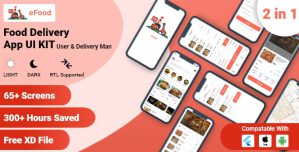 Food Delivery App Flutter UI Kit – User & Delivery Man App