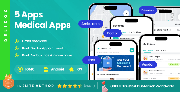 10 App Template | Doctor Appointment | Medicine Ordering App | Ambulance App | Lab Test | DeliDoc