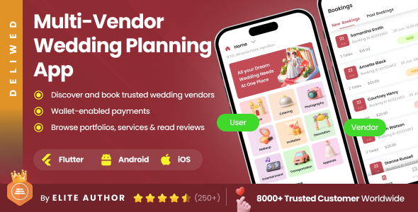 4 App Template | Wedding Planning  Vendor Booking App | Event Marketplace App | Flutter | DeliWed